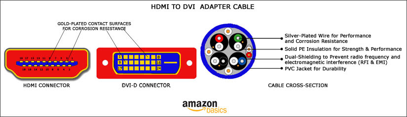 Dvi на тюльпаны своими руками Dvi на тюльпаны своими руками