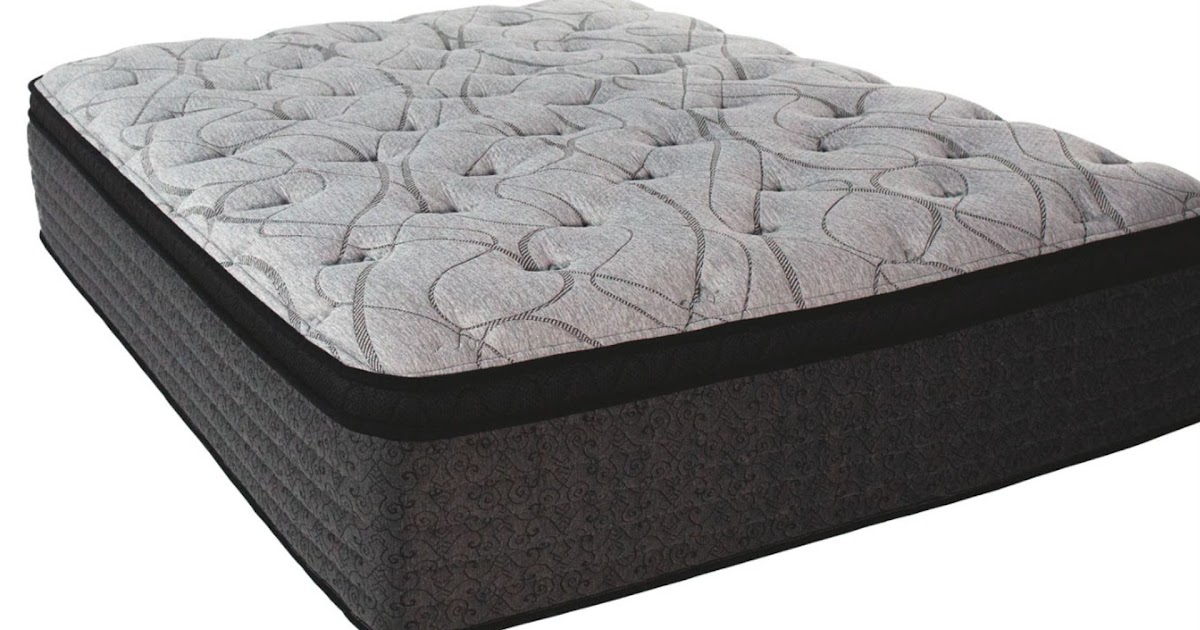 How To Select A Budget-Friendly Mattress