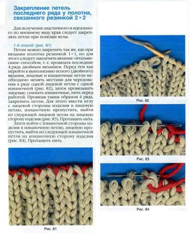 Как вязать резинку в резинку Как вязать резинку в резинку