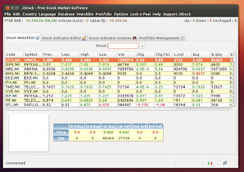 JStock su Ubuntu Linux