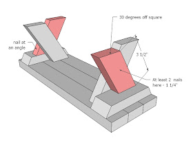 Ana White | Build a Doll X Picnic Table and Bench Set | Free and Easy 