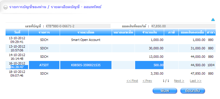 รูปภาพ