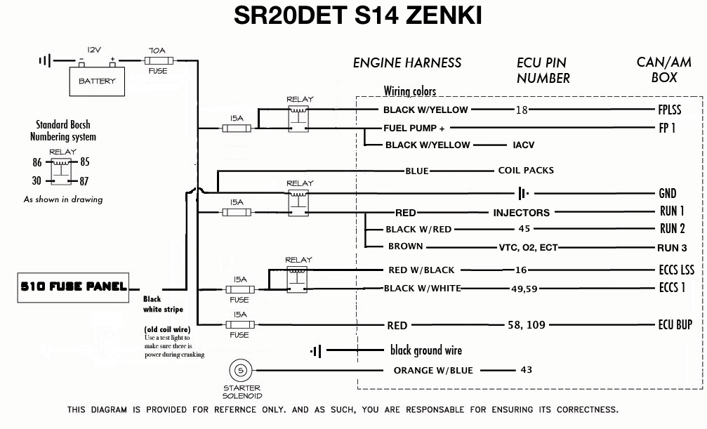 SR20DET+S14+ZENKI.png