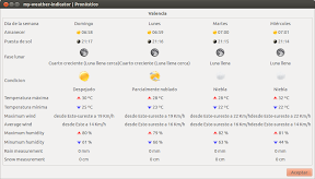 my weather indicator weather underground