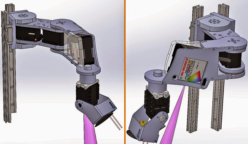 Badog CNC X3 Vue%2B3