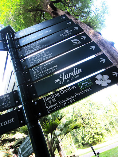 Path sign at the Botanic Gardens