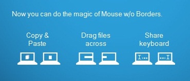 Cara memakai satu mouse untuk banyak PC