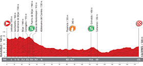 La Vuelta 2013. Etapa 6. Guijuelo - Cáceres. @ Unipublic