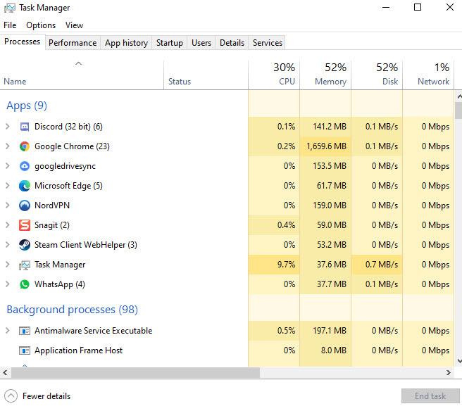 Windows 10's Task Manager
