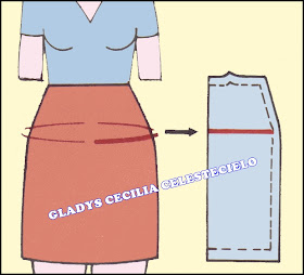 El Rincon De Celestecielo: de medidas para falda pantalón