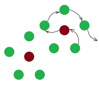 Цветы из бисера с пятью лепестками и узоры из них. Колечко1, схема 4.