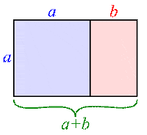 squared image