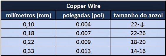 Copper%2BWire%2BHook%2BSize.jpg