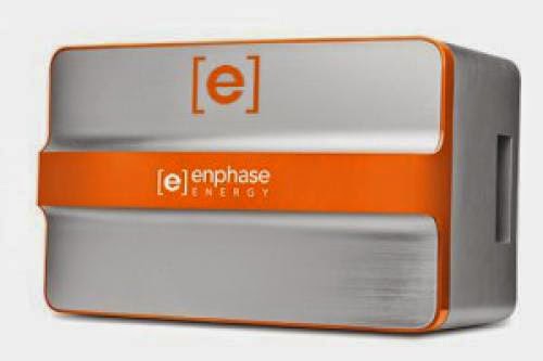 Deal Watch Energyaustralia And Enphase Team On Solar Retail