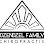 Dzendzel Family Chiropractic