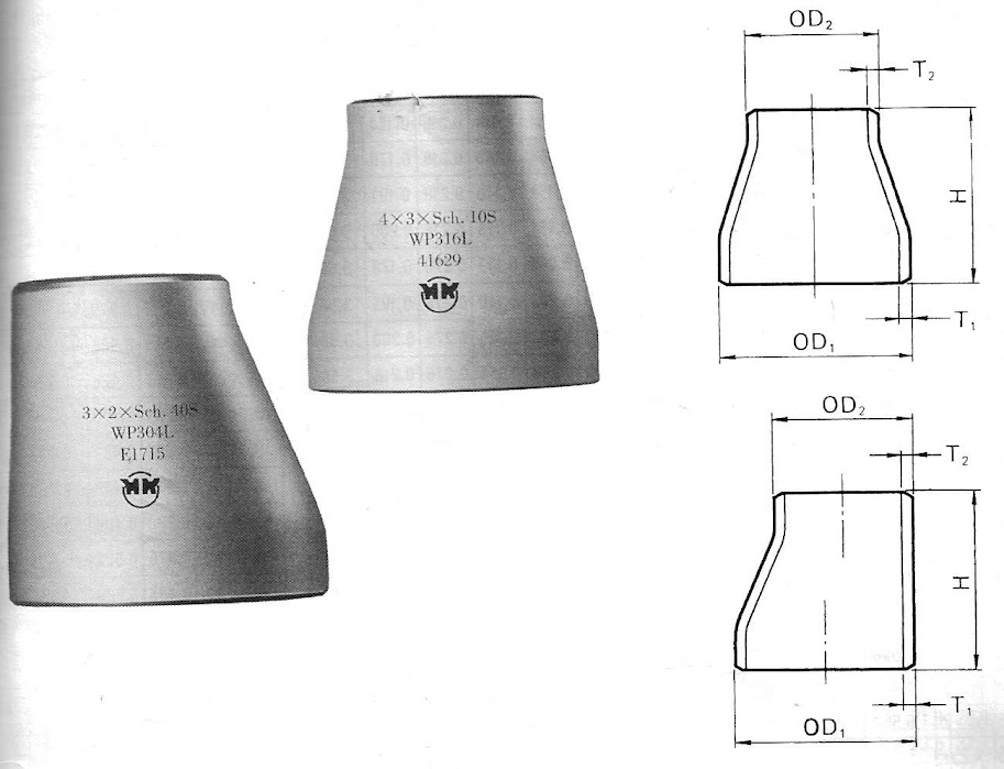 Tabel berat dan dimensi reducer