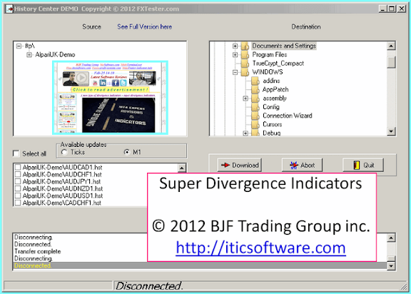 | Expert Advisor | MetaTrader Indicator | Forex Software| MQL4 Coding | 2