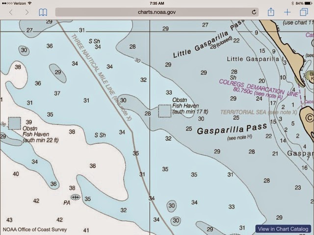 El Jobean Tide Chart