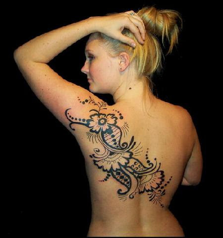 Women Tattoos | Cool Eyecatching tatoos