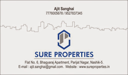 Sure Properties, Flat no 6, Ajinkyatara Apt, Near Mahalakshmi Austere, Serene Meadows,, Gangapur Road, Nashik, Maharashtra 422013, India, Property_Rental_Agency, state MH