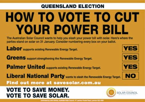 Solar Scorecard Launched For Queensland Election