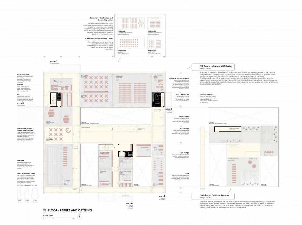 mm%2520-%2520Hotel%2520Liesma%2520Winning%2520Proposal%2520design%2520by%2520%2520Ventura%2520Trindade%2520Architects%252021.jpg (1000×744)