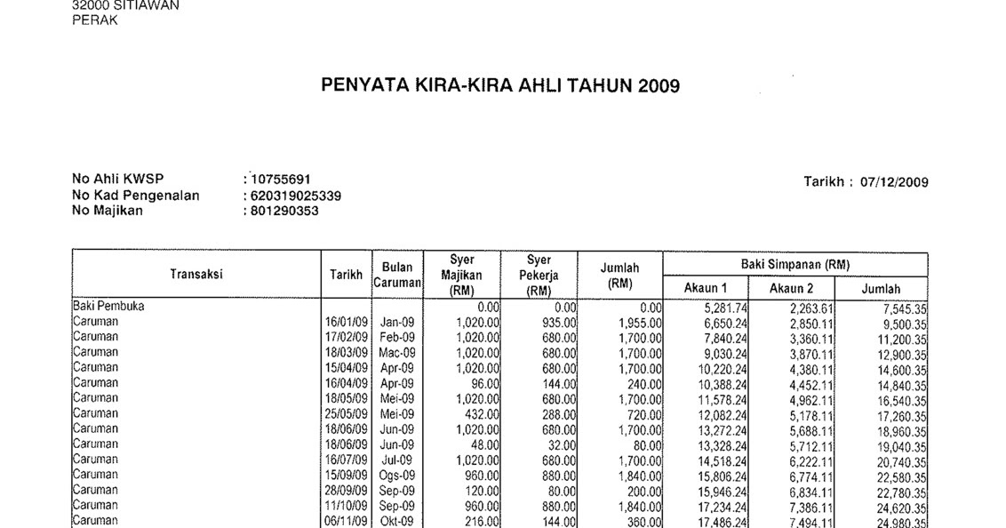 Shinichipedia Pengiraan Bayaran Kwsp Skim Pencen Kakitangan Awam