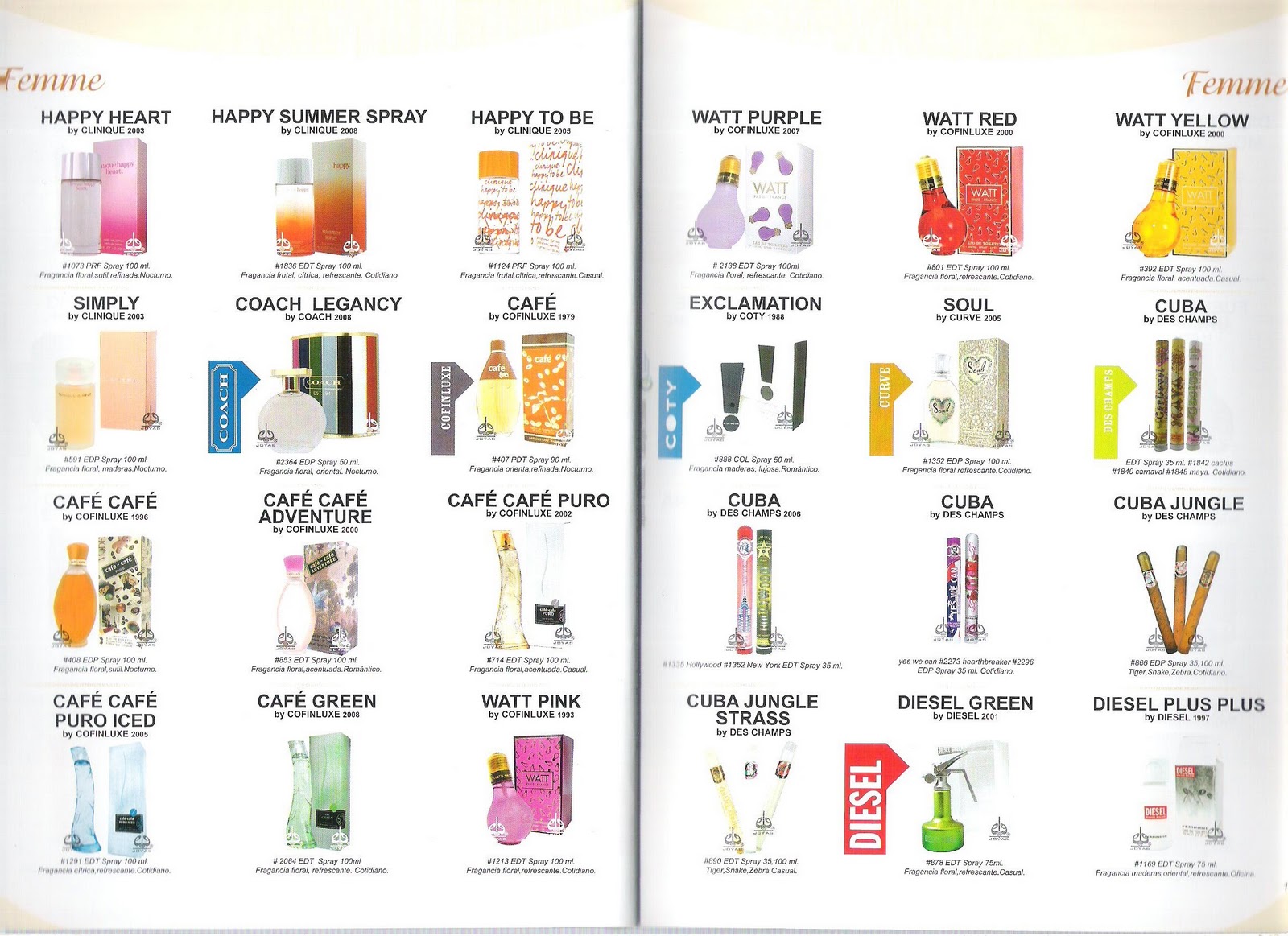 Perfumes Fashion People Catalogo Perfumes Dama