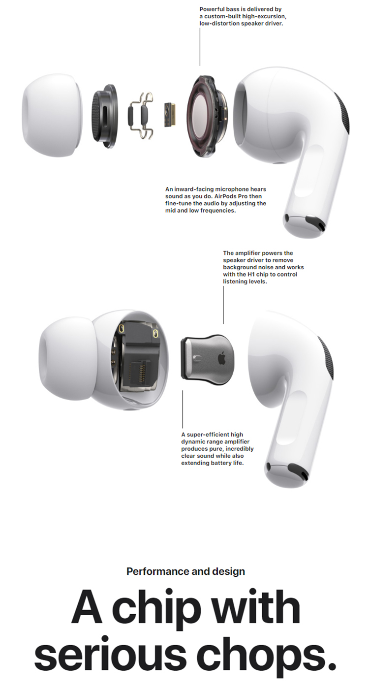 Tai Nghe Bluetooth Apple AirPods Pro True Wireless - MWP22 - Hàng Chính Hãng VN/A