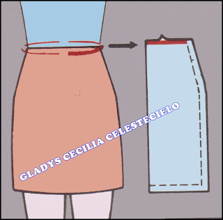 El molde trazado es la cuarta parte del contorno total de cintura