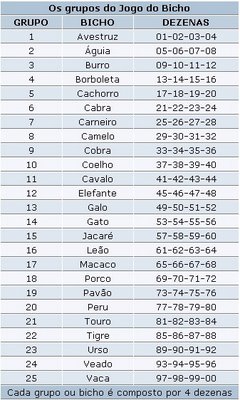 apostas ge brasileirao