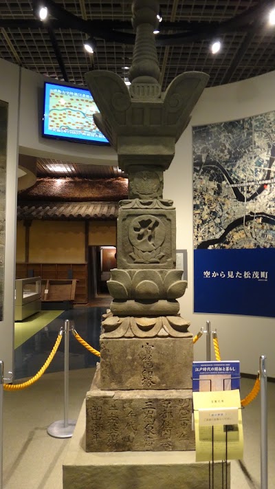 Photos of Matsushigecho Rekishiminzokushiryokan Ningyojorurishibai Museum