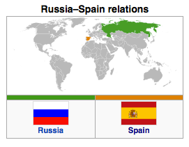 Russia - Spain Relations
