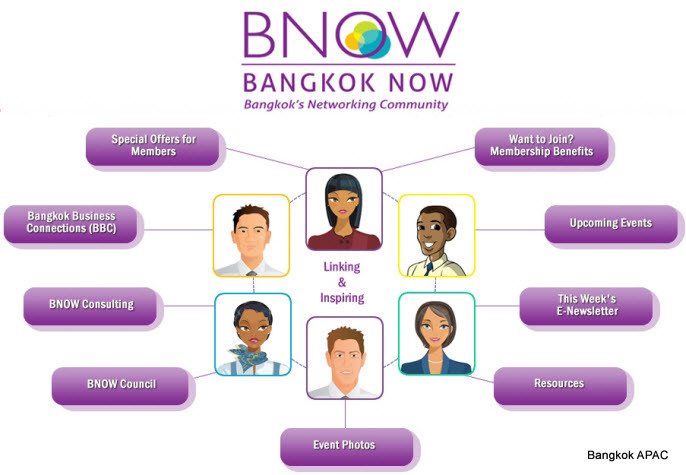 BNOW%2520home%2520page%2520networking.jpg