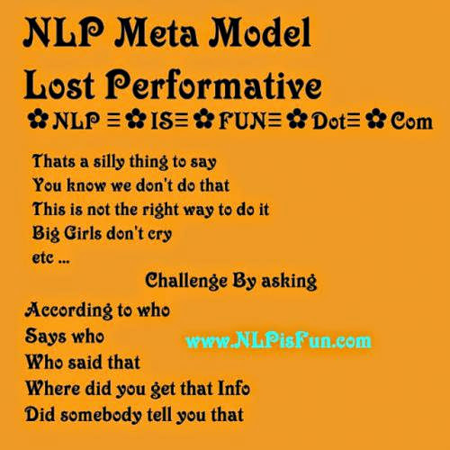 Nlp Meta Model Lost Performative Nlp Language Pattern