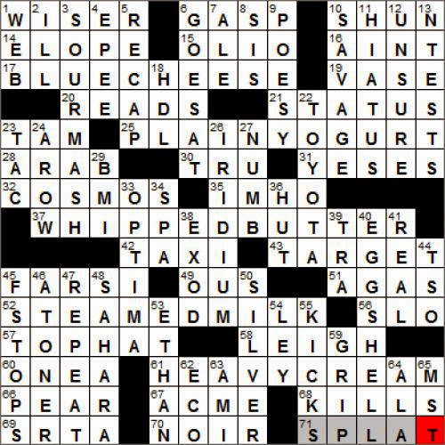 0122 13 New York Times Crossword Answers 22 Jan 13 Tuesday