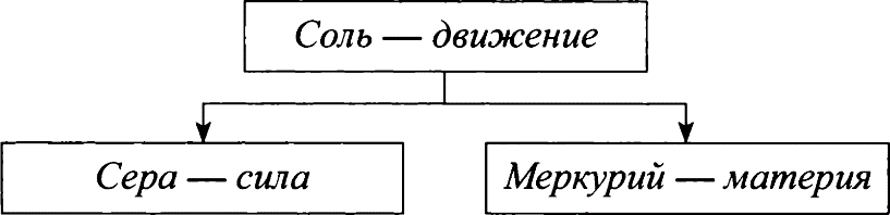 D:\0 wd yedek\acr yedek\1 film indirme\Vadim_Rabinovich__alkhimia.docx_files\image14.png