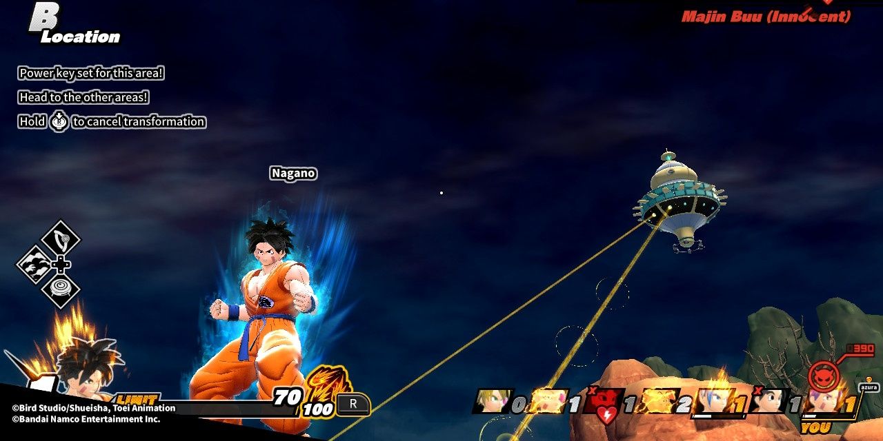 Goku Unlocked