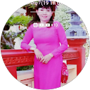 Loan Nguyễn Ngọc