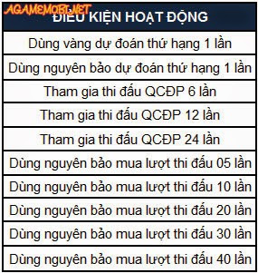 Tiên Hiệp Kỳ Duyên Quyết Chiến Đỉnh Phong 2