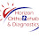 Horizon OrthoRehab & Diagnostics - Pet Food Store in North Little Rock Arkansas