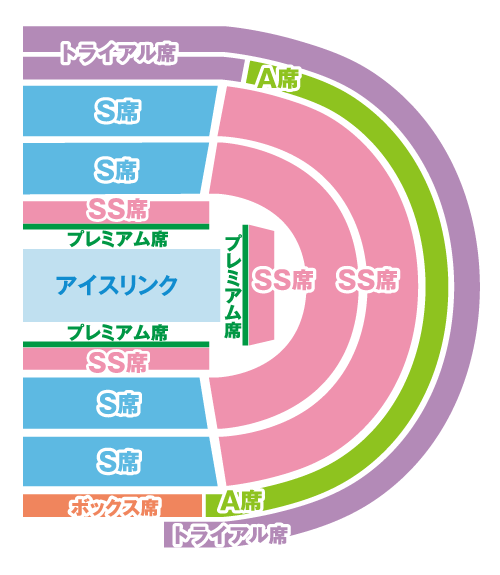 ディズニーオンアイス 2023 東京 7/16 SS席 2枚 連番 チケットSS席ペアチケットになります