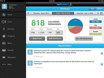 Calorie Counter and Diet Tracker by MyFitnessPal HD for iPad