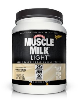  CytoSport Muscle Milk Light