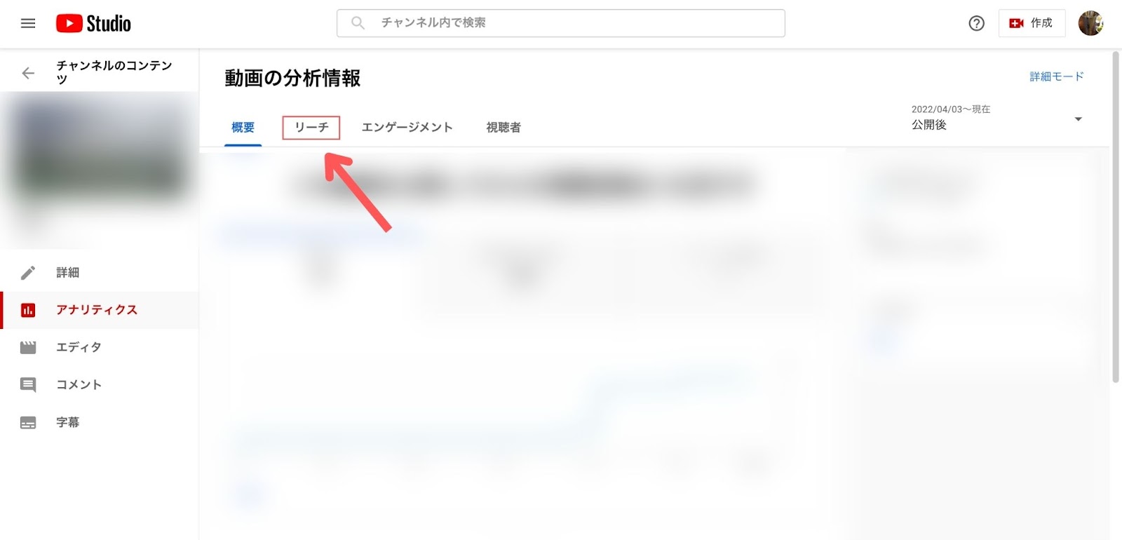 YouTube インプレッション数