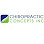 Chiropractic Concepts, Inc.