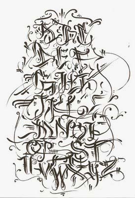 Graffiti Mawor Indilabel Style Caligraphy Graffiti Alphabet Letters A Z