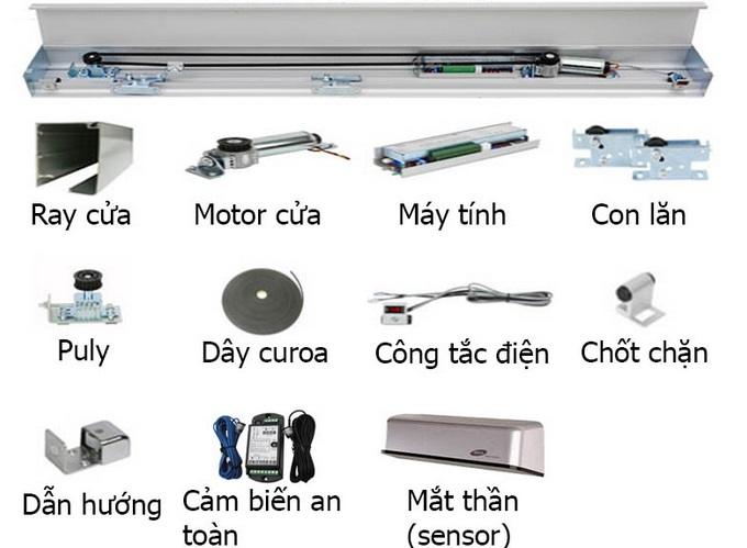 Linh kiện đi kèm cửa tự động