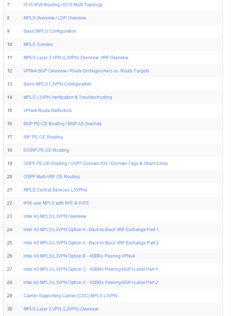 2014-02-04%2006_55_38-CCIE%20Service%20Provider%20Advanced%20Technologies%20Class%20v3.0%20Download%20-%20Introduction.png