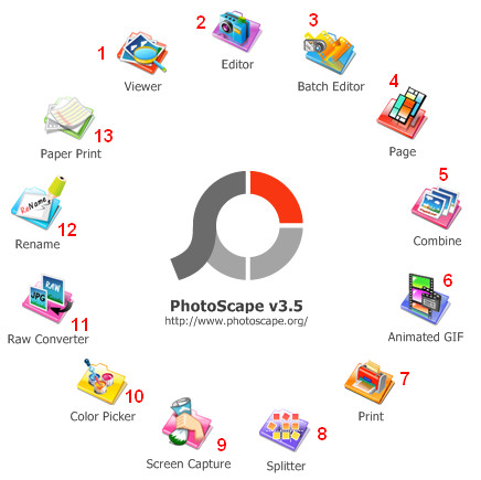 Hướng dẫn sử dụng PhotoScape 3.5